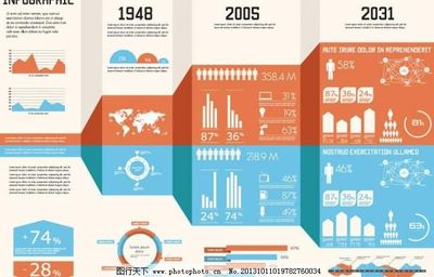 金融經(jīng)濟(jì)信息數(shù)據(jù)分析會(huì)議服務(wù) 驅(qū)動(dòng)決策與價(jià)值創(chuàng)造